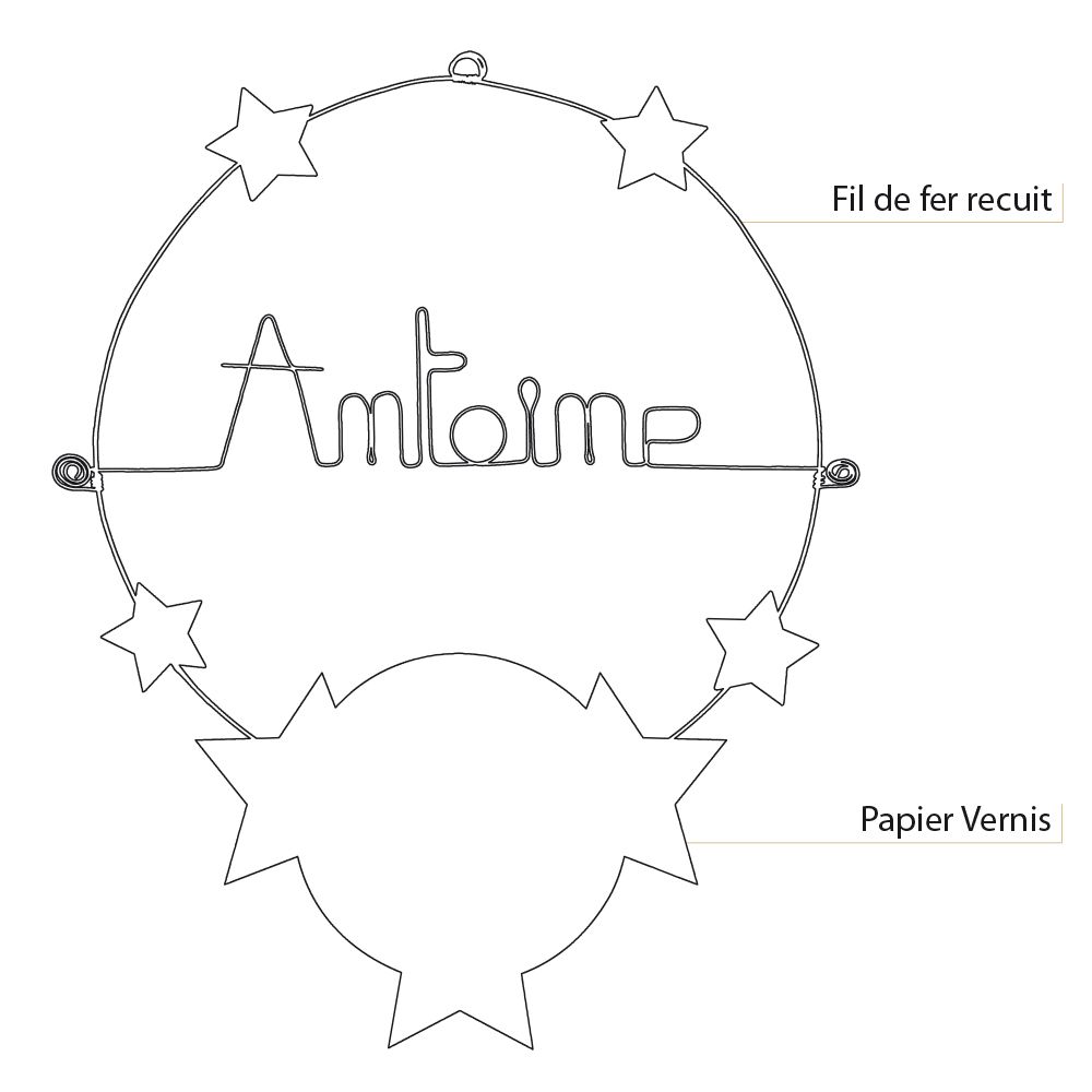 Prénom Antoine en fil de fer - Étoile bleue - Bijoux de mur