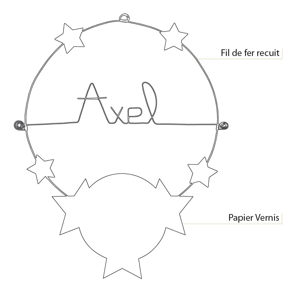 Prénom Axel en fil de fer - Étoile bleue - Bijoux de mur