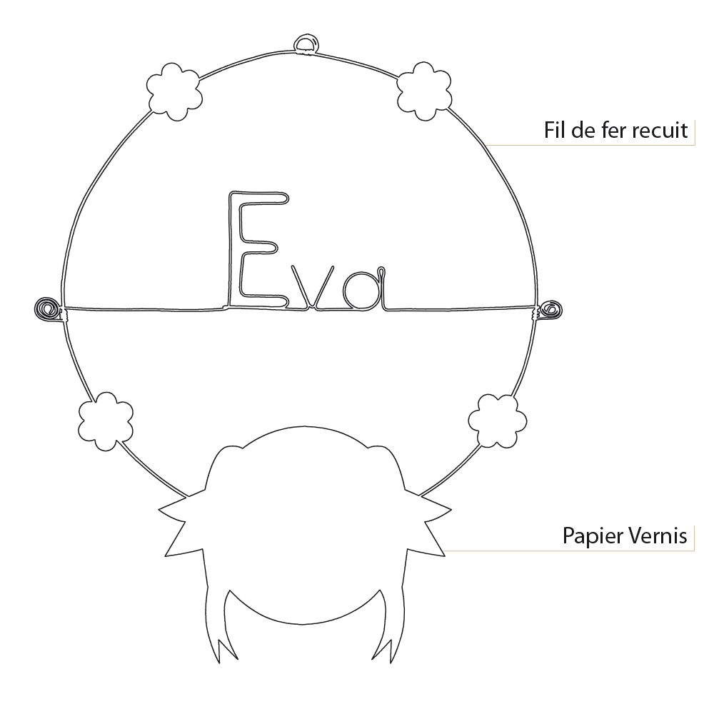 Prénom Eva en fil de fer - Oiseau blanc- Bijoux de mur