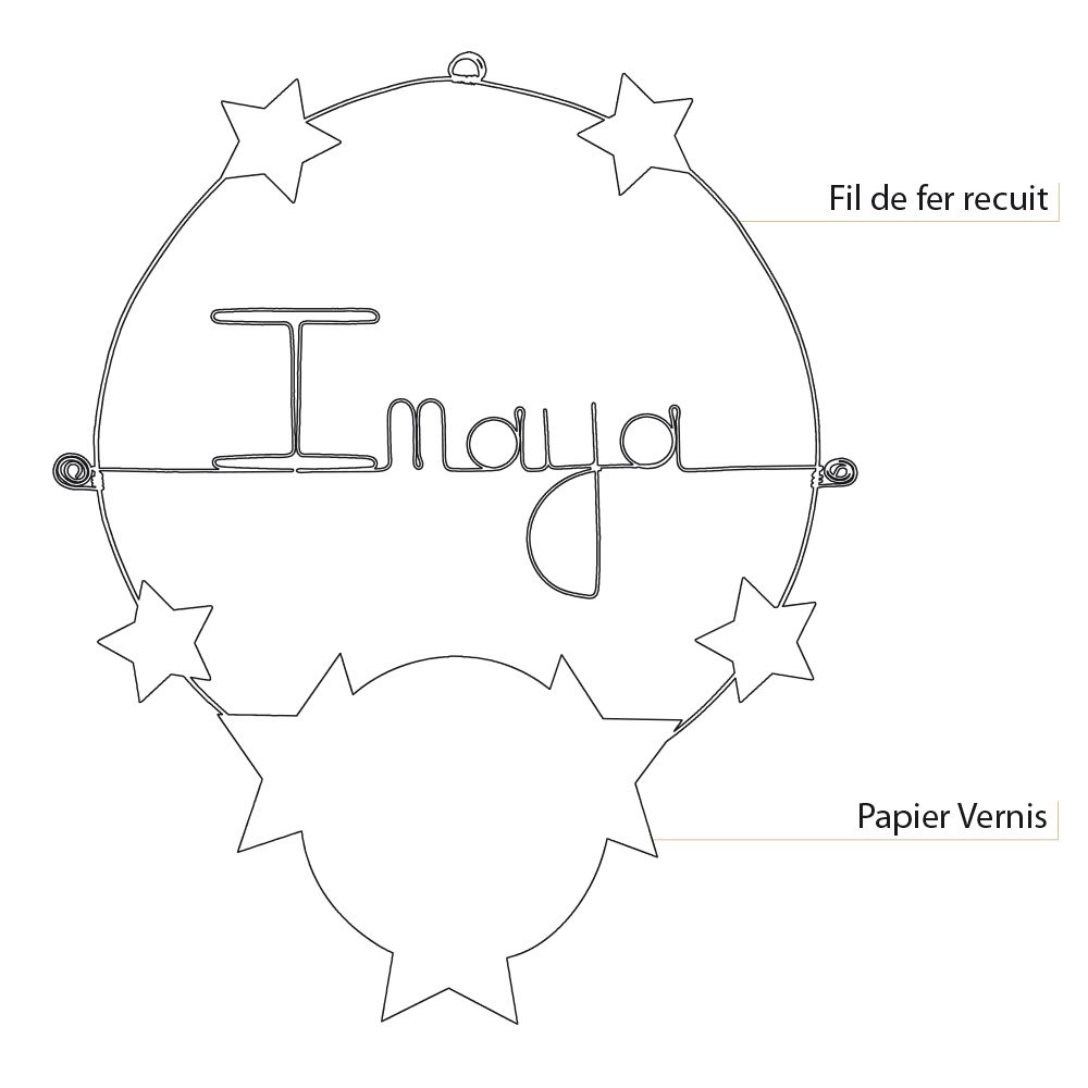 Prénom Inaya en fil de fer - Étoile rose - Bijoux de mur