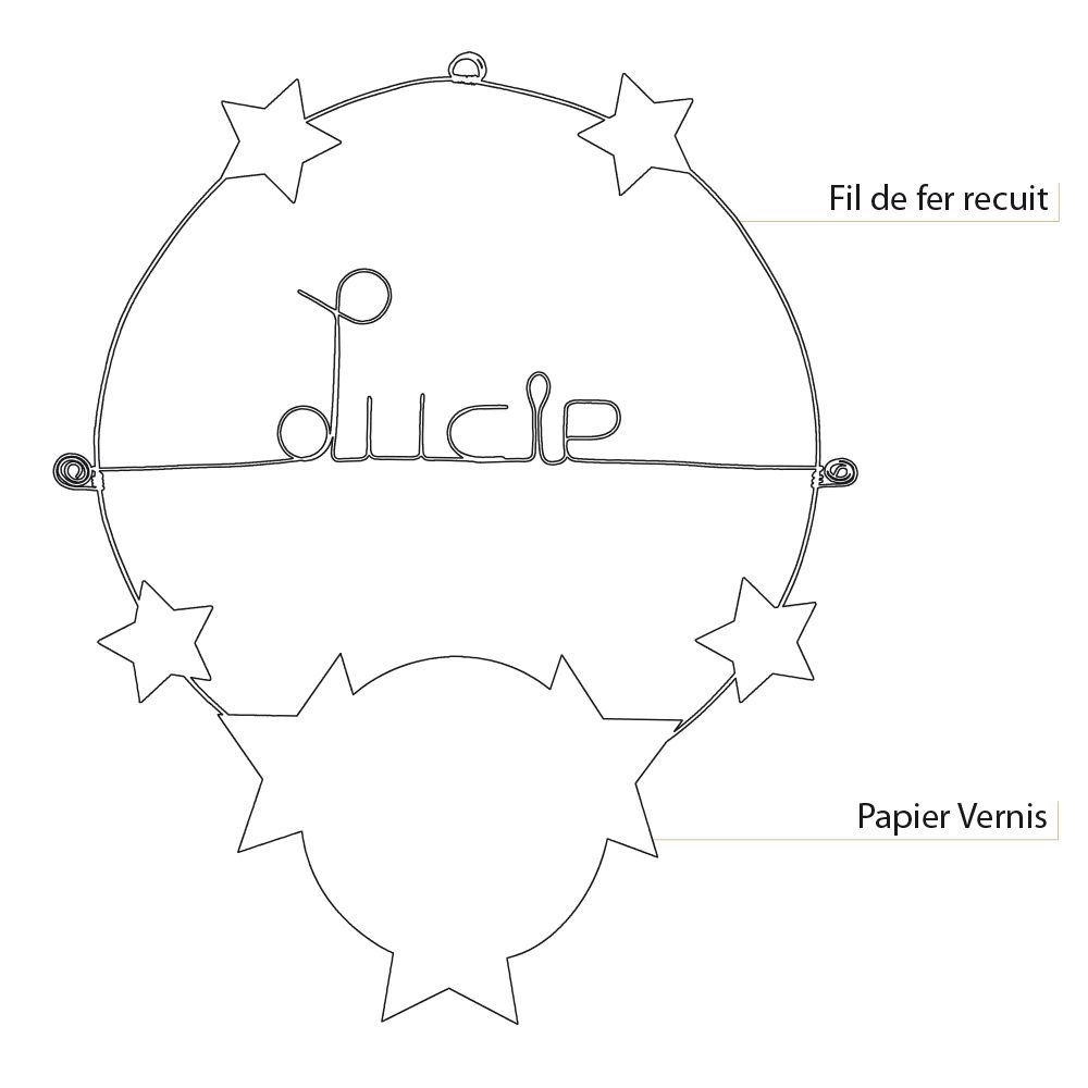 Prénom Lucie en fil de fer - Étoile rose - Bijoux de mur
