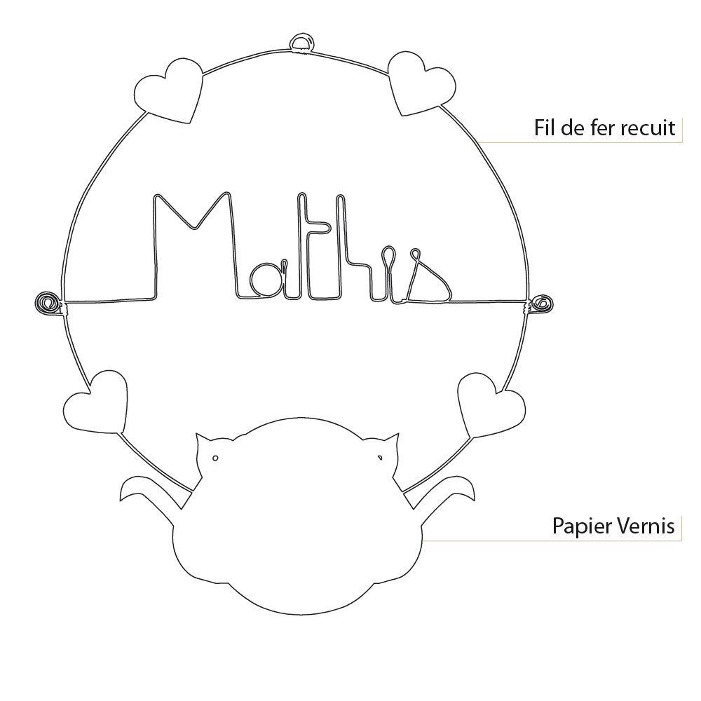 Prénom Mathis en fil de fer - Chat noir - Bijoux de mur