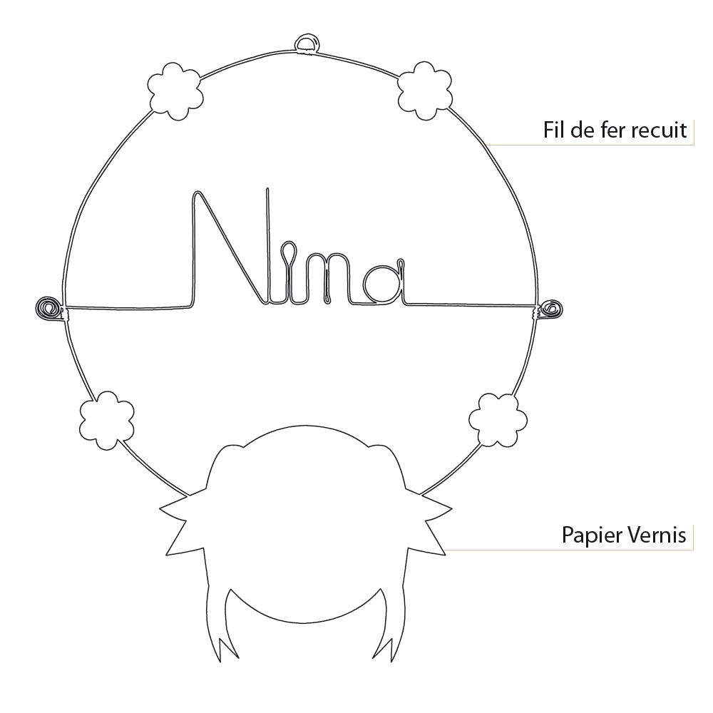Prénom Nina en fil de fer - Oiseau blanc - Bijoux de mur