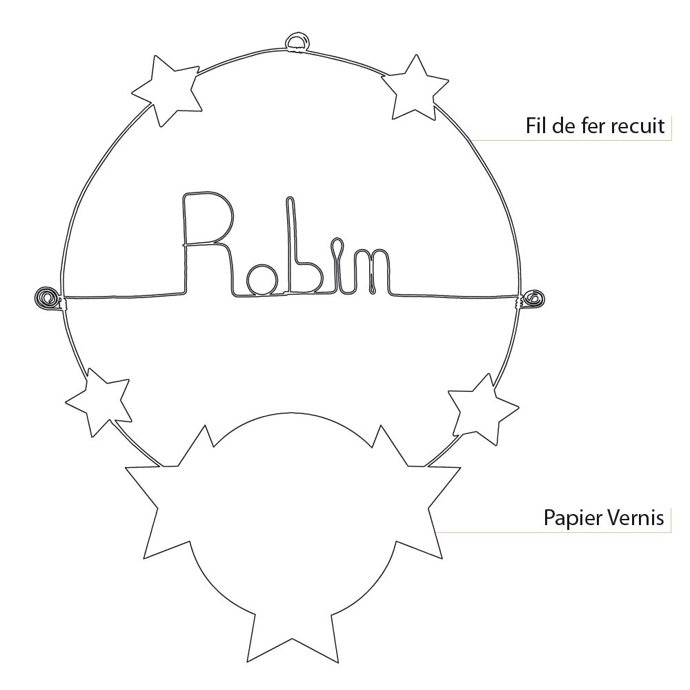 Prénom Robin en fil de fer - Étoile bleue - Bijoux de mur
