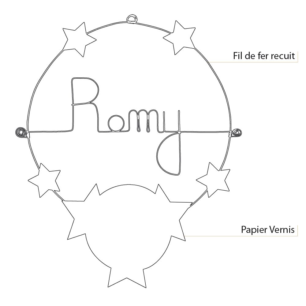 Prénom Romy en fil de fer - Étoile rose - Bijoux de mur