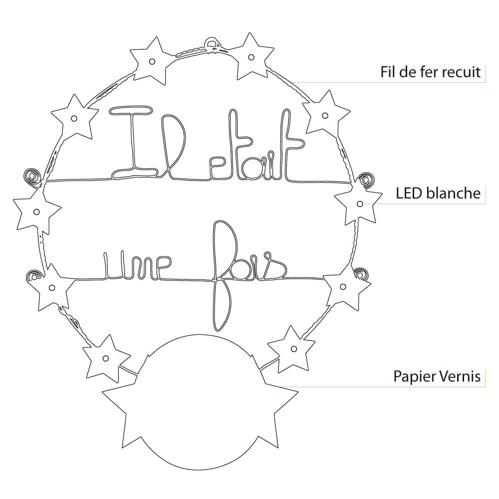 Message lumineux en fil de fer - Étoile - Blanc : Il était une fois - environ 40 x 45 cm - Bijoux de mur