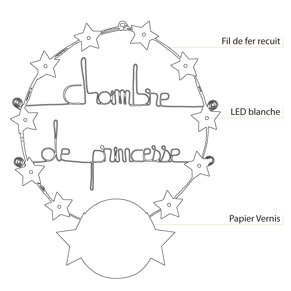 Message lumineux en fil de fer - Étoile - Rose : Chambre de princesse - environ 40 x 45 cm - Bijoux de mur