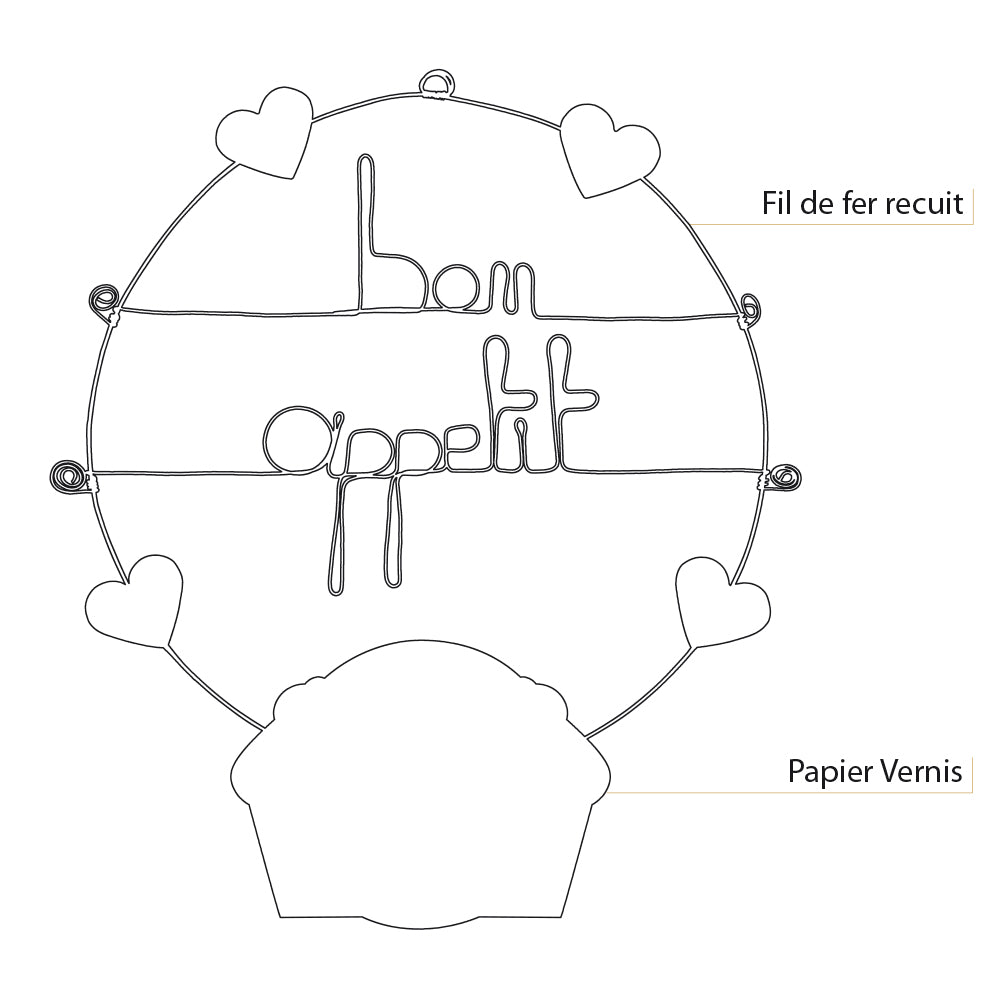 Message coloré en fil de fer - Cupcake - Blanc : Bon appétit - environ 37 x 44 cm - Bijoux de mur
