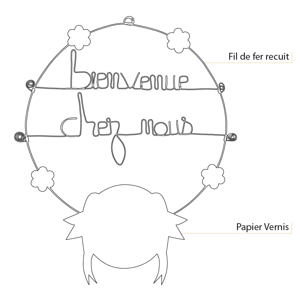 Message coloré en fil de fer - Oiseau - Blanc : Bienvenue chez nous - environ 37 x 47 cm - Bijoux de mur