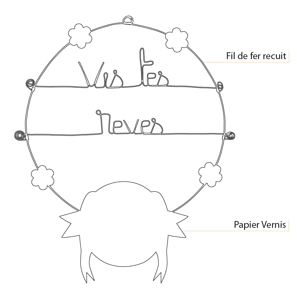 Message coloré en fil de fer - Oiseau - Bleu : Vis tes rêves - environ 37 x 48 cm - Bijoux de mur