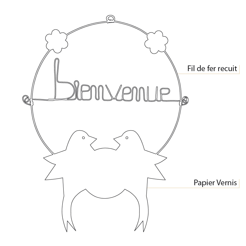 Message coloré en fil de fer - Oiseau - Blanc : Bienvenue - environ 29 x 38 cm - Bijoux de mur