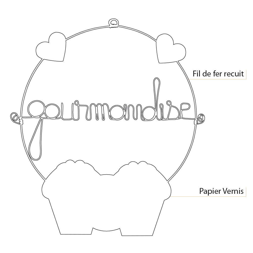 Message coloré en fil de fer - Cupcake - Noir: Gourmandise - environ 29 x 35 cm - Bijoux de mur