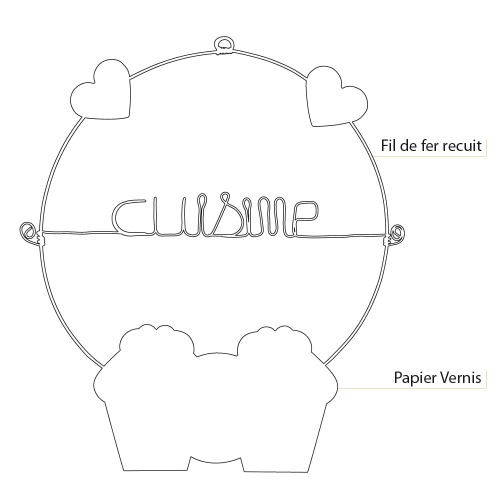 Message coloré en fil de fer - Cupcake - Blanc : Cuisine - environ 29 x 35 cm - Bijoux de mur