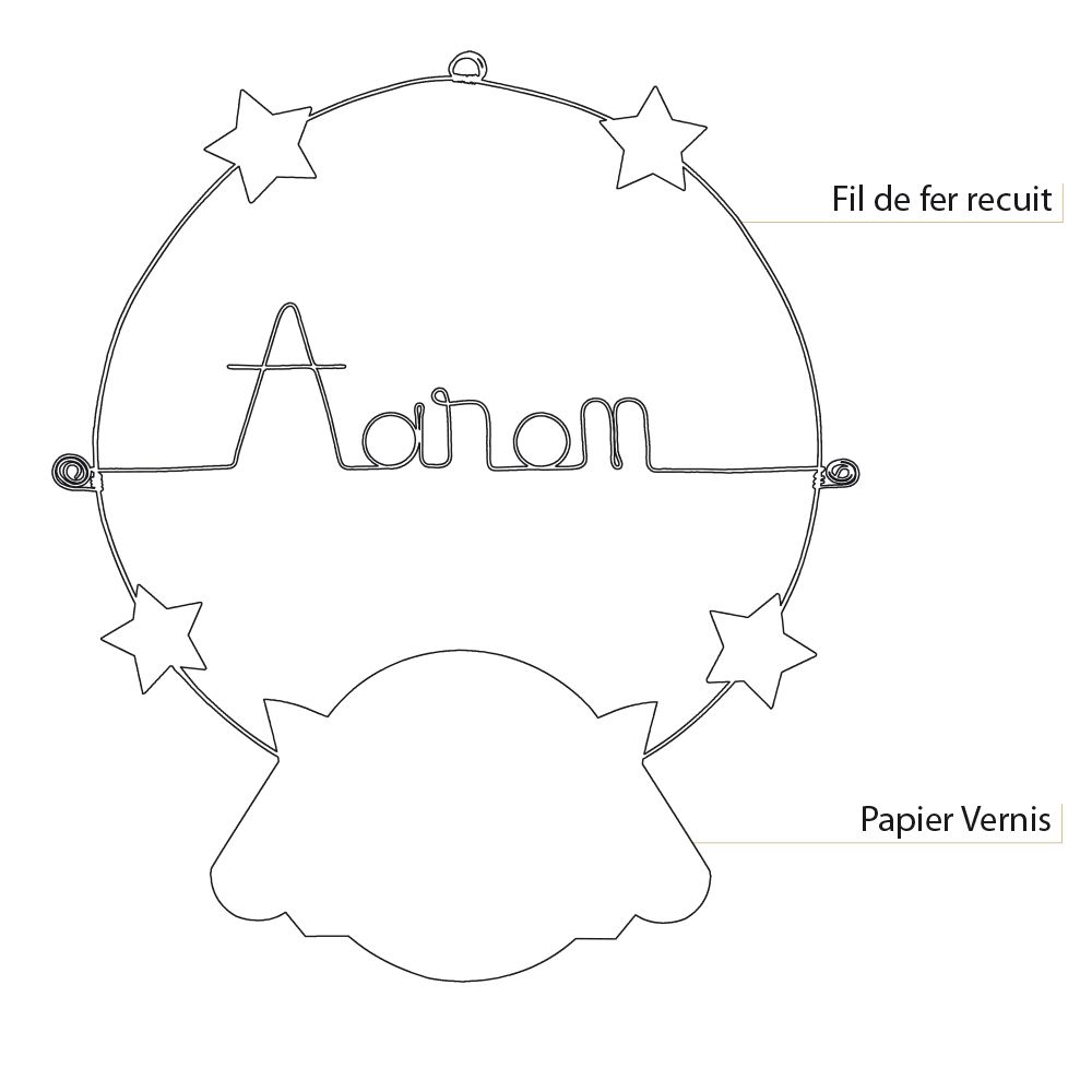 Prénom Aaron en fil de fer - Chouette bleue - Bijoux de mur