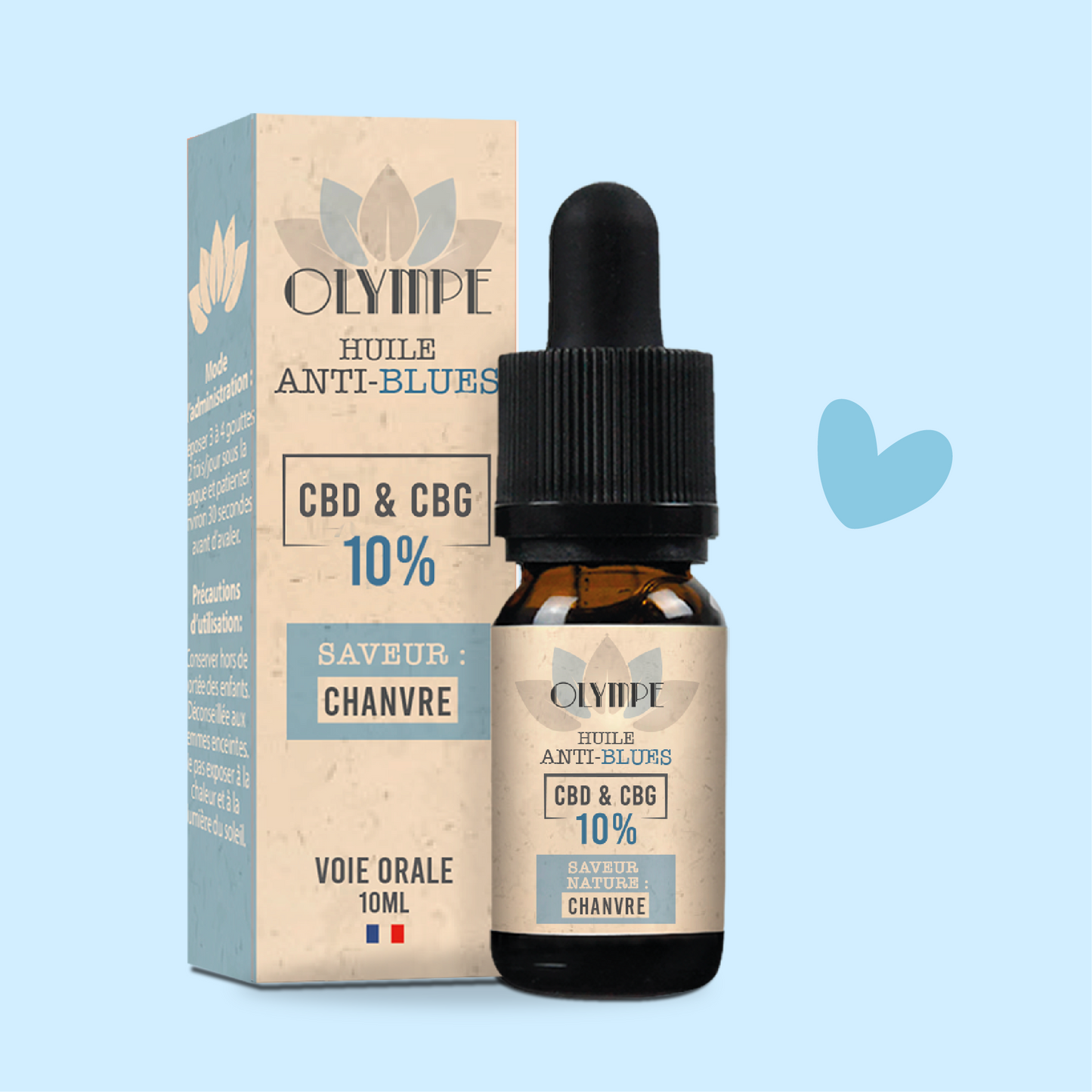 Huile de cbd contre la depression