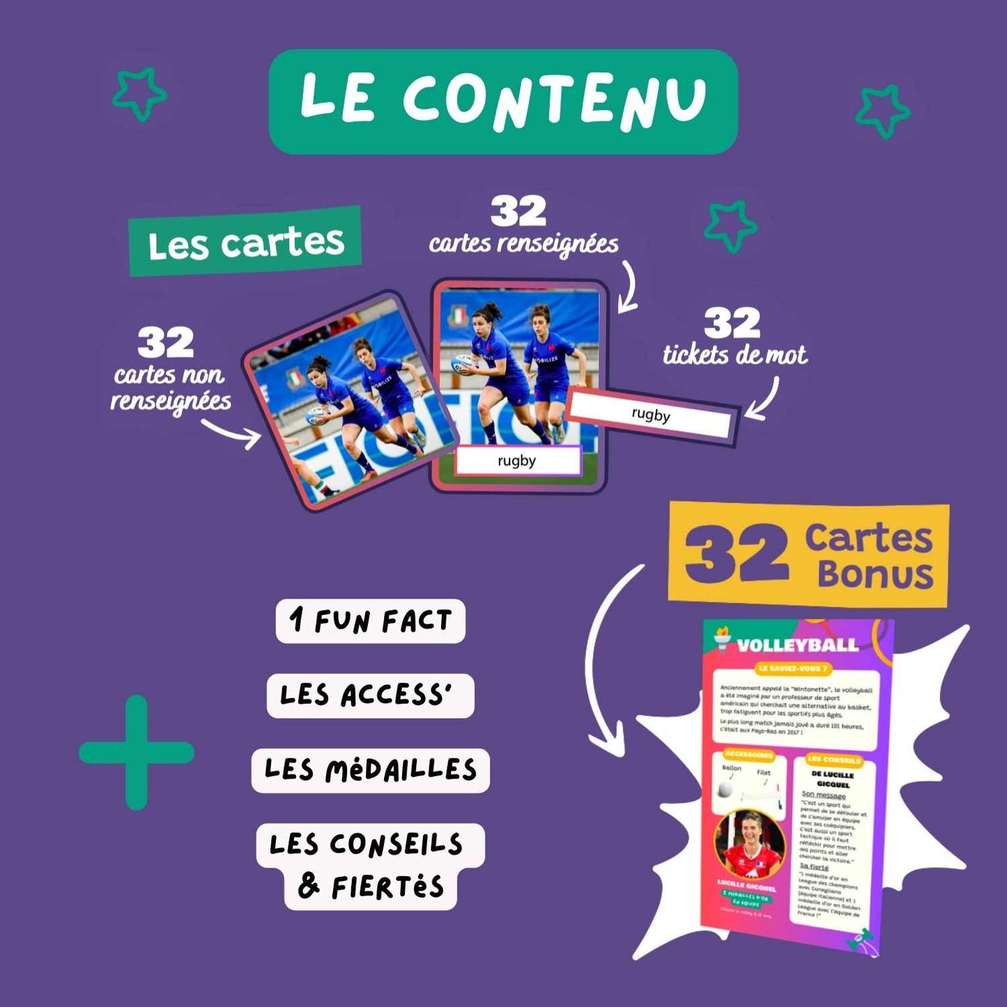 Le contenu Mondy des Sports
