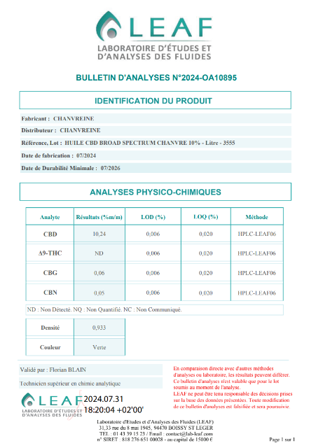 bulletin analyse huile de chanvre
