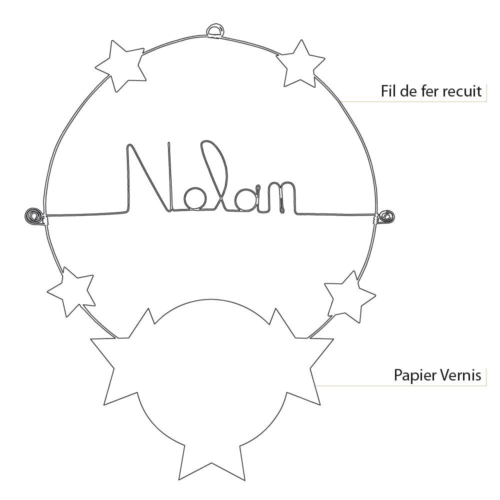Prénom Nolan en fil de fer - Étoile bleue - Bijoux de mur