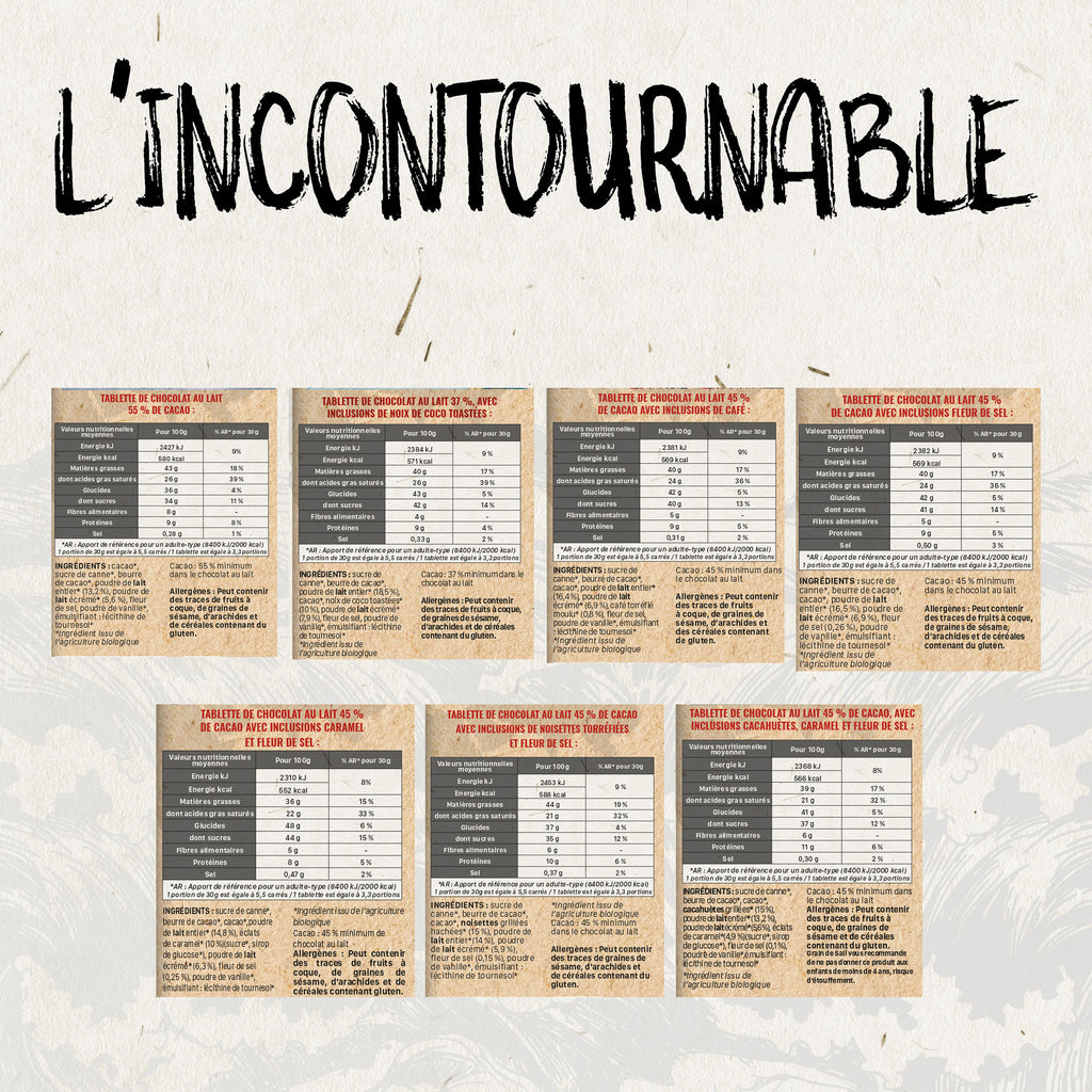 Box L'Incontournable