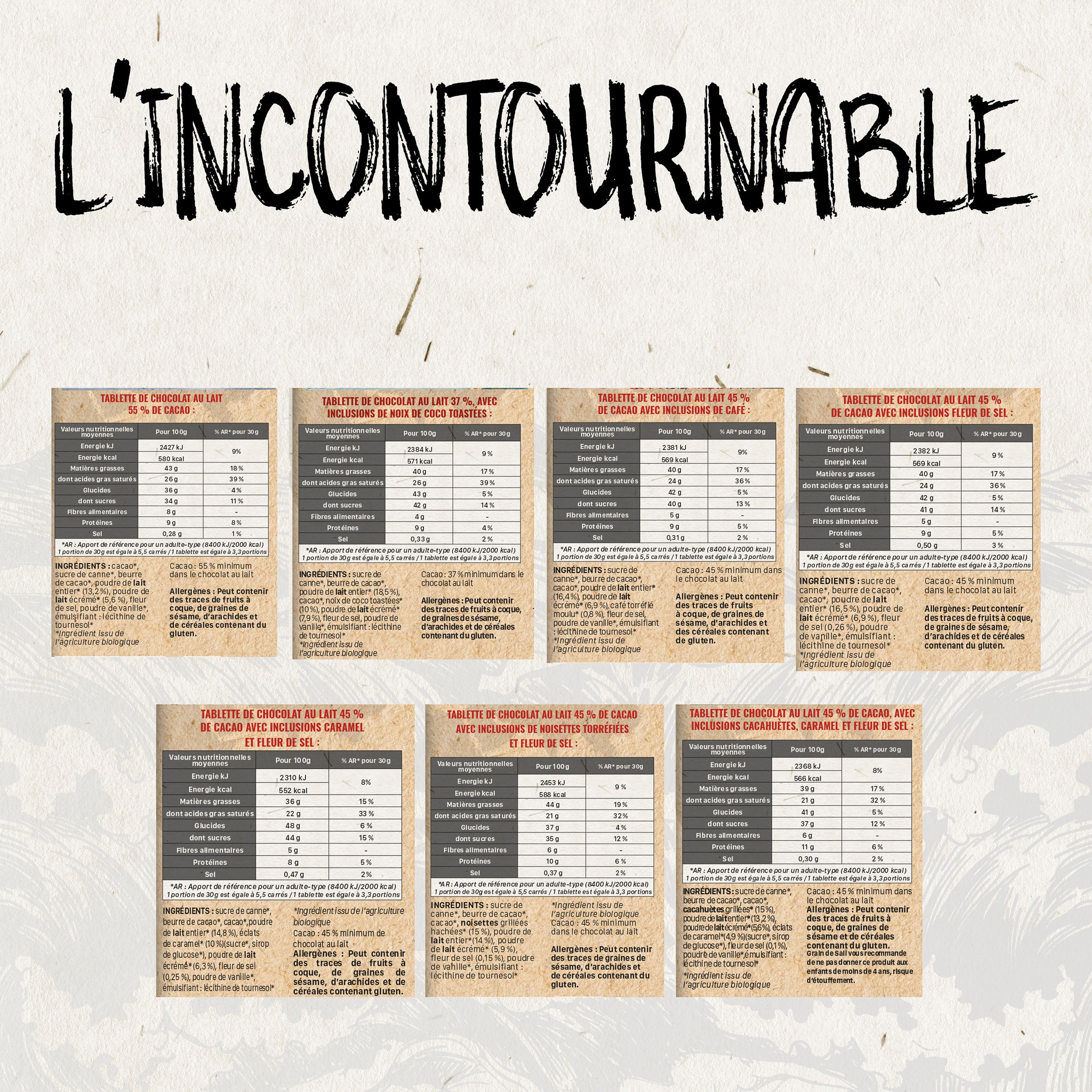 Box L'Incontournable