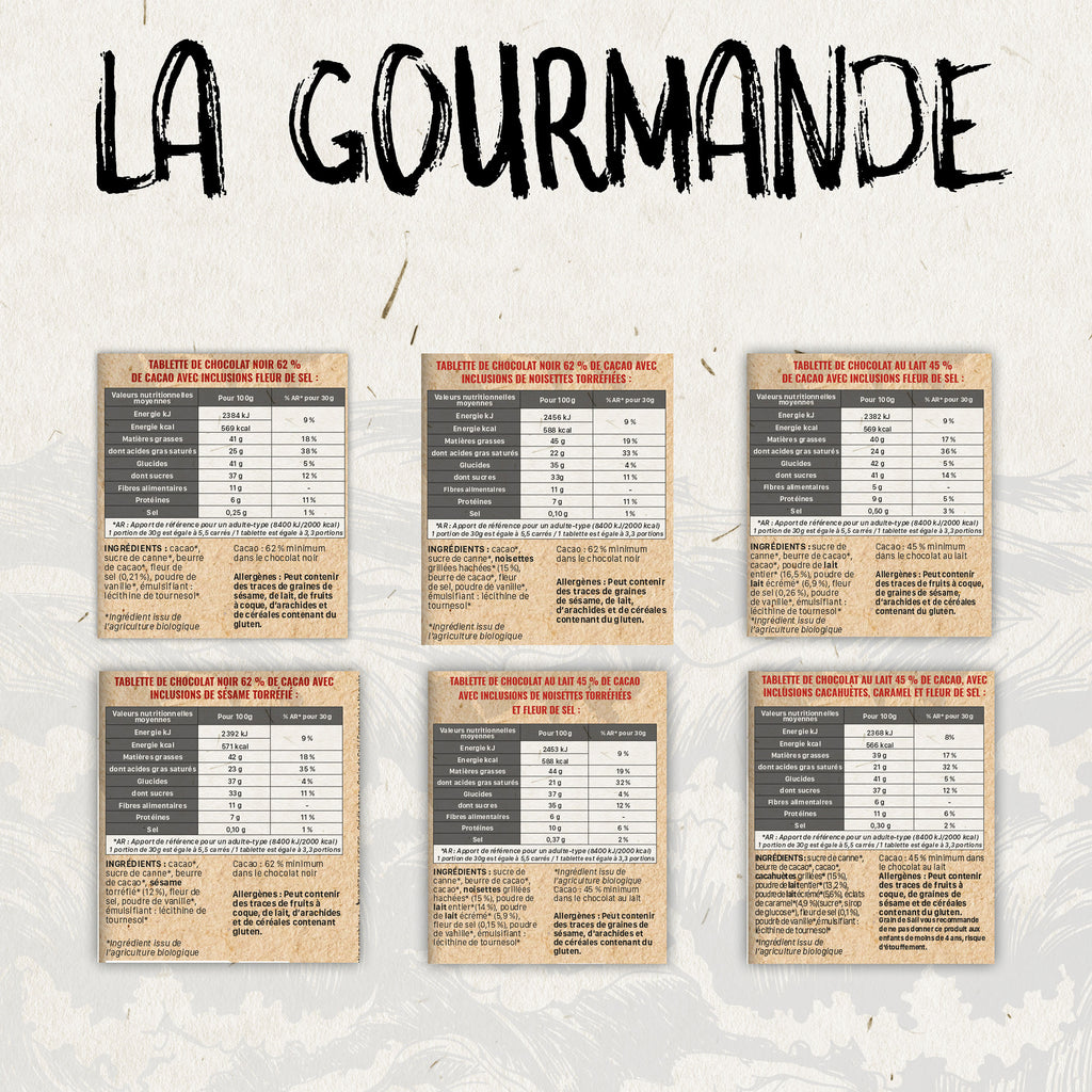 Box La Gourmande