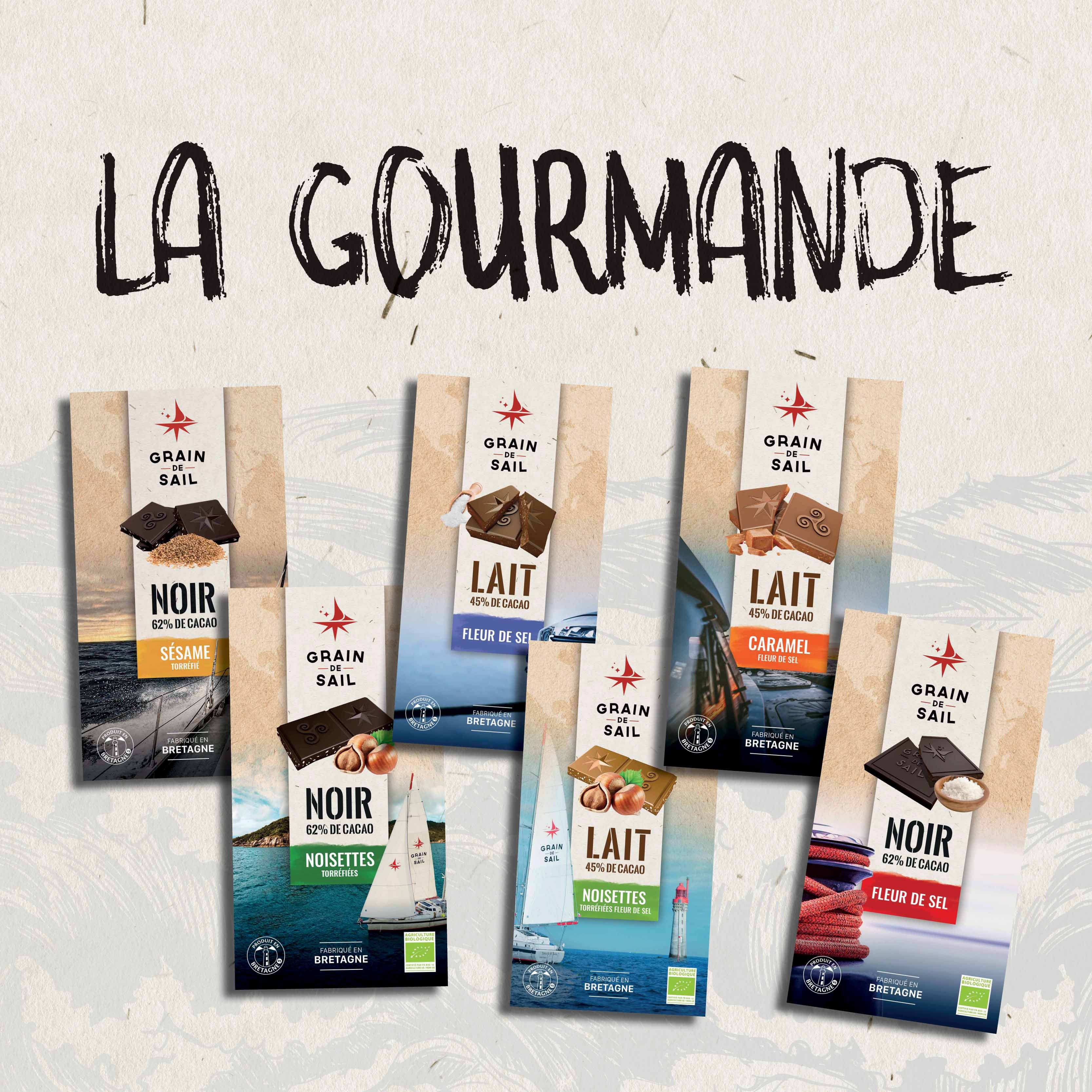 Box La Gourmande