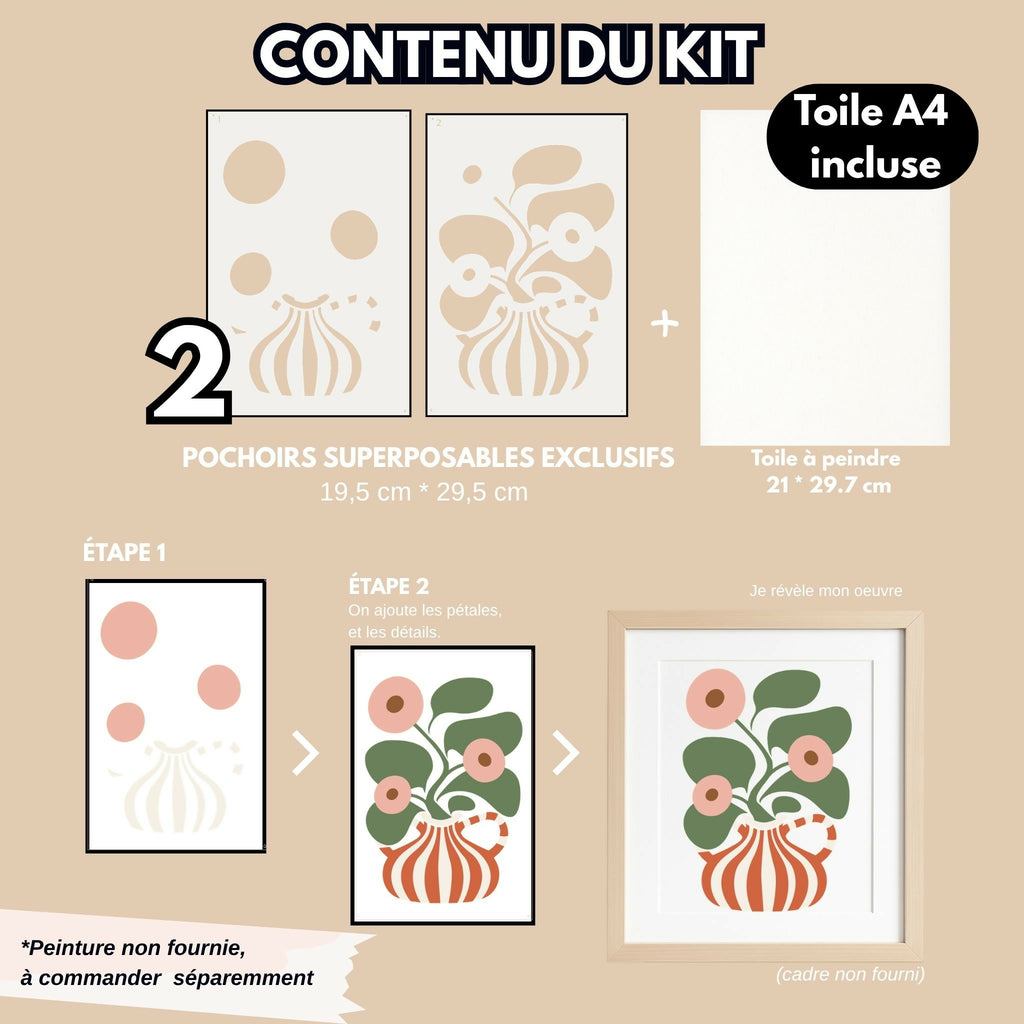 A4 Stencil Kit - Eclipse Vase