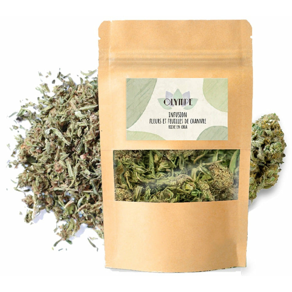 Infusion CBD et cbda