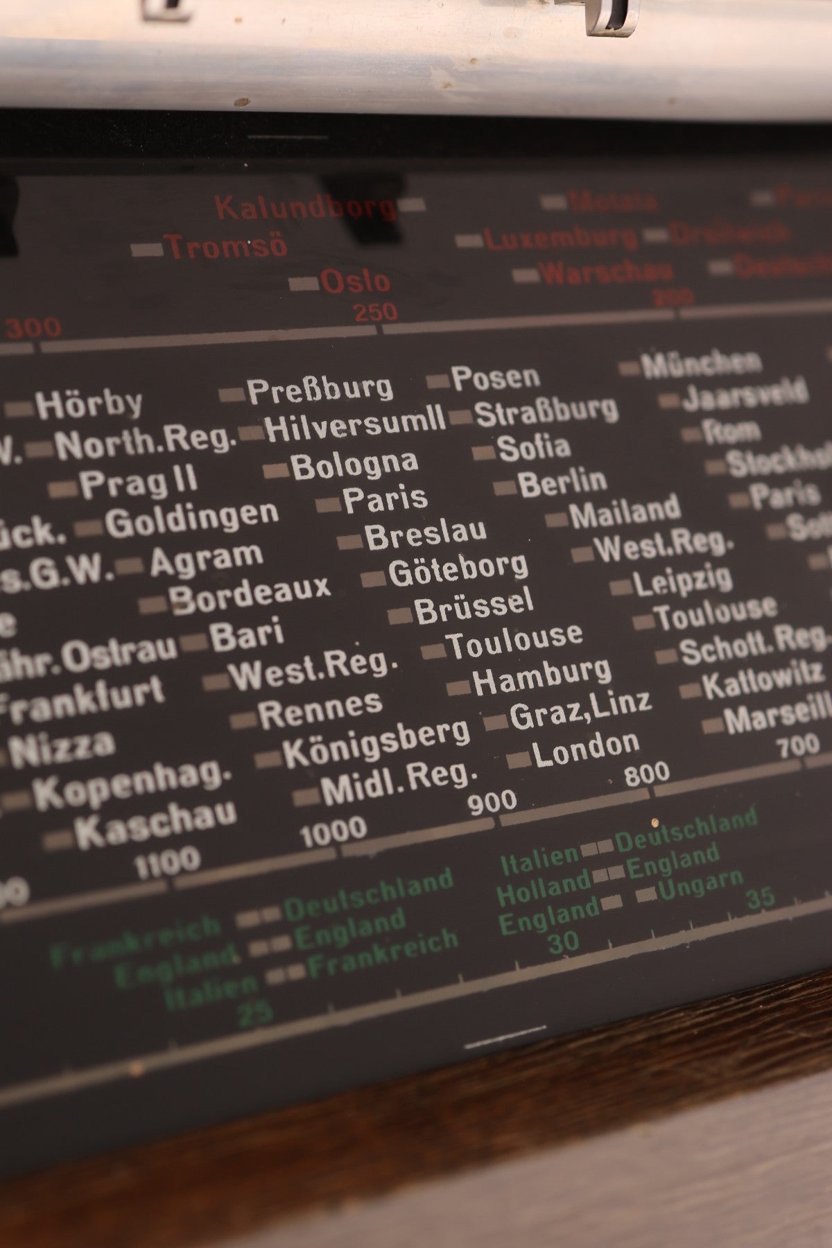 Radio Bluetooth SABA Vintage 30’s