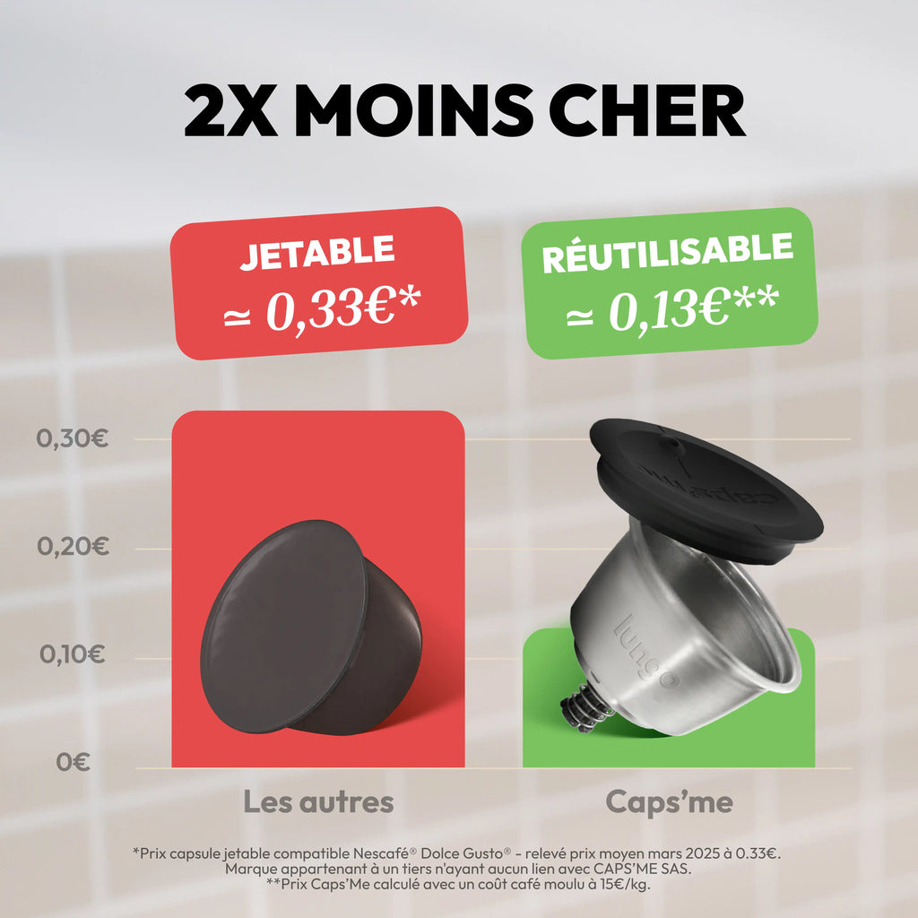 Coffret Caps'me Slide compatible Nescafé® Dolce Gusto®