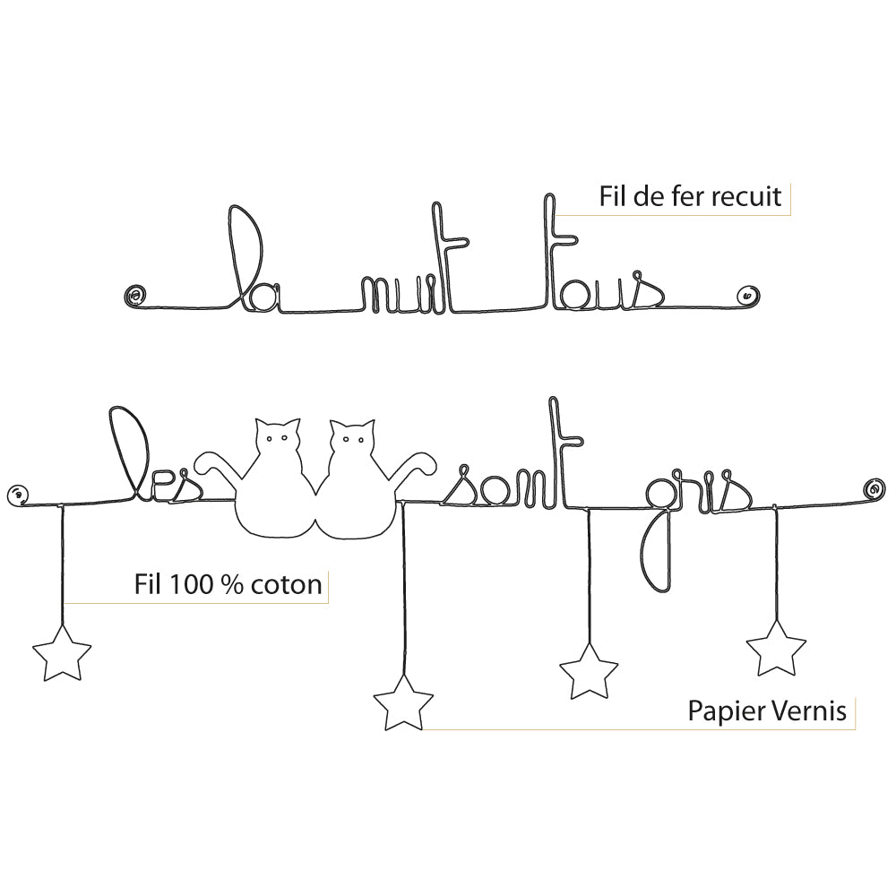 Citation colorée en fil de fer - Chat - Blanc : La nuit tous les chats sont gris - Bijoux de mur