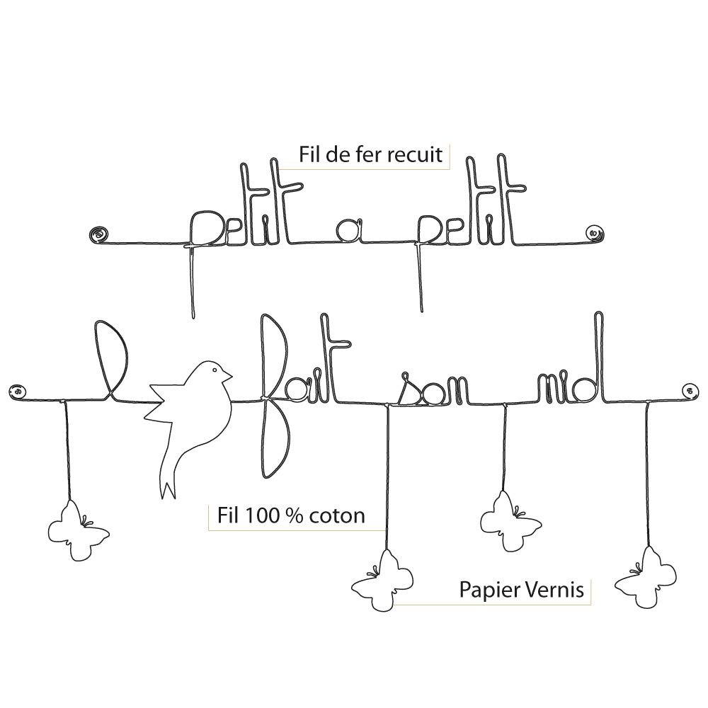 Citation colorée en fil de fer - Oiseau - Bleu : Petit à petit l'oiseau fait son nid - Bijoux de mur