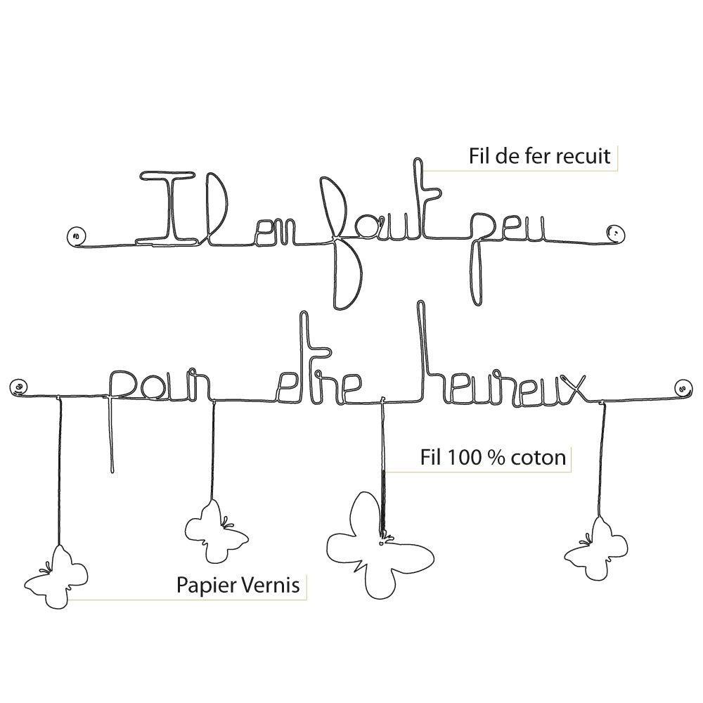 Citation colorée en fil de fer - Papillon - Blanc : Il en faut peu pour être heureux - Bijoux de mur