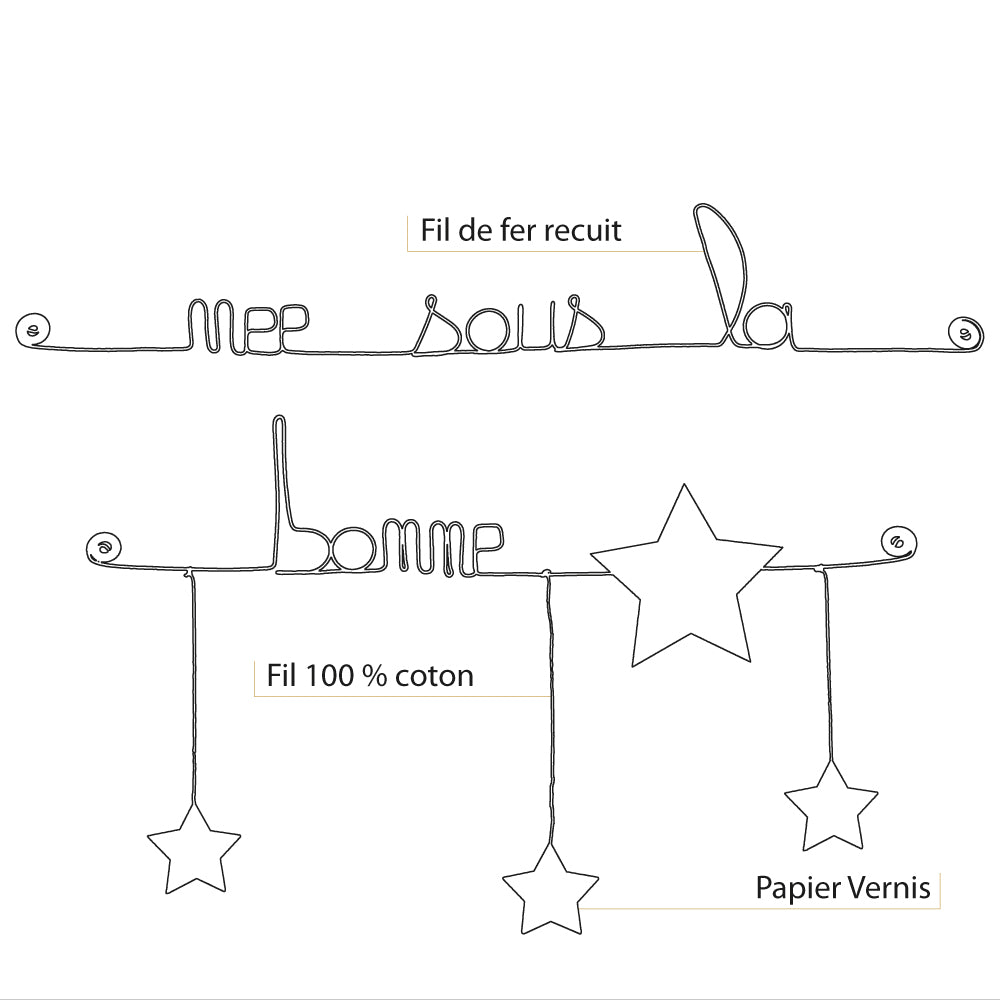 Citation colorée en fil de fer - Étoile - Blanc : Née sous la bonne étoile - Bijoux de mur