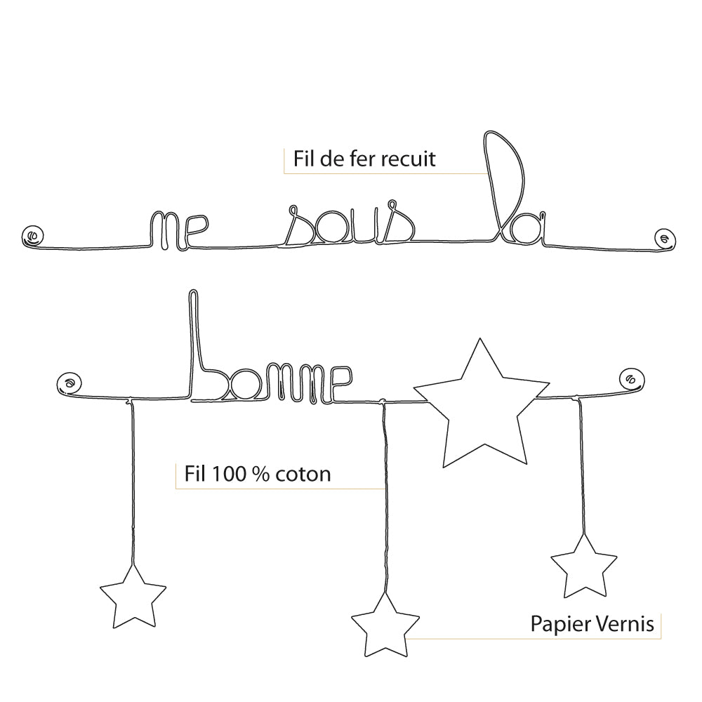 Citation colorée en fil de fer - Étoile - Bleu : Né sous la bonne étoile - Bijoux de mur