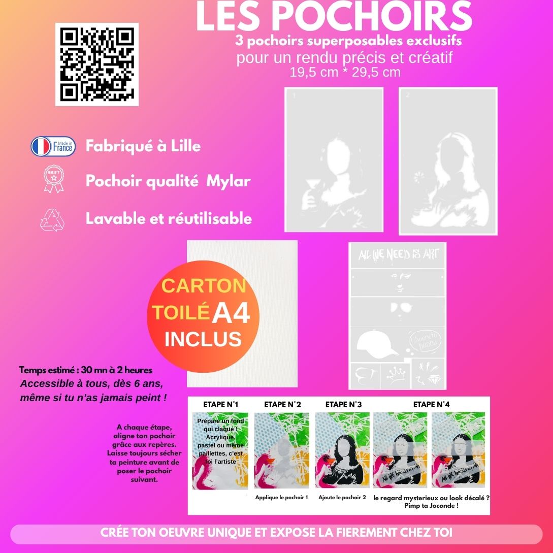 Coffret pochoir JOCONDE – 3 pochoirs superposables + kit peinture complet