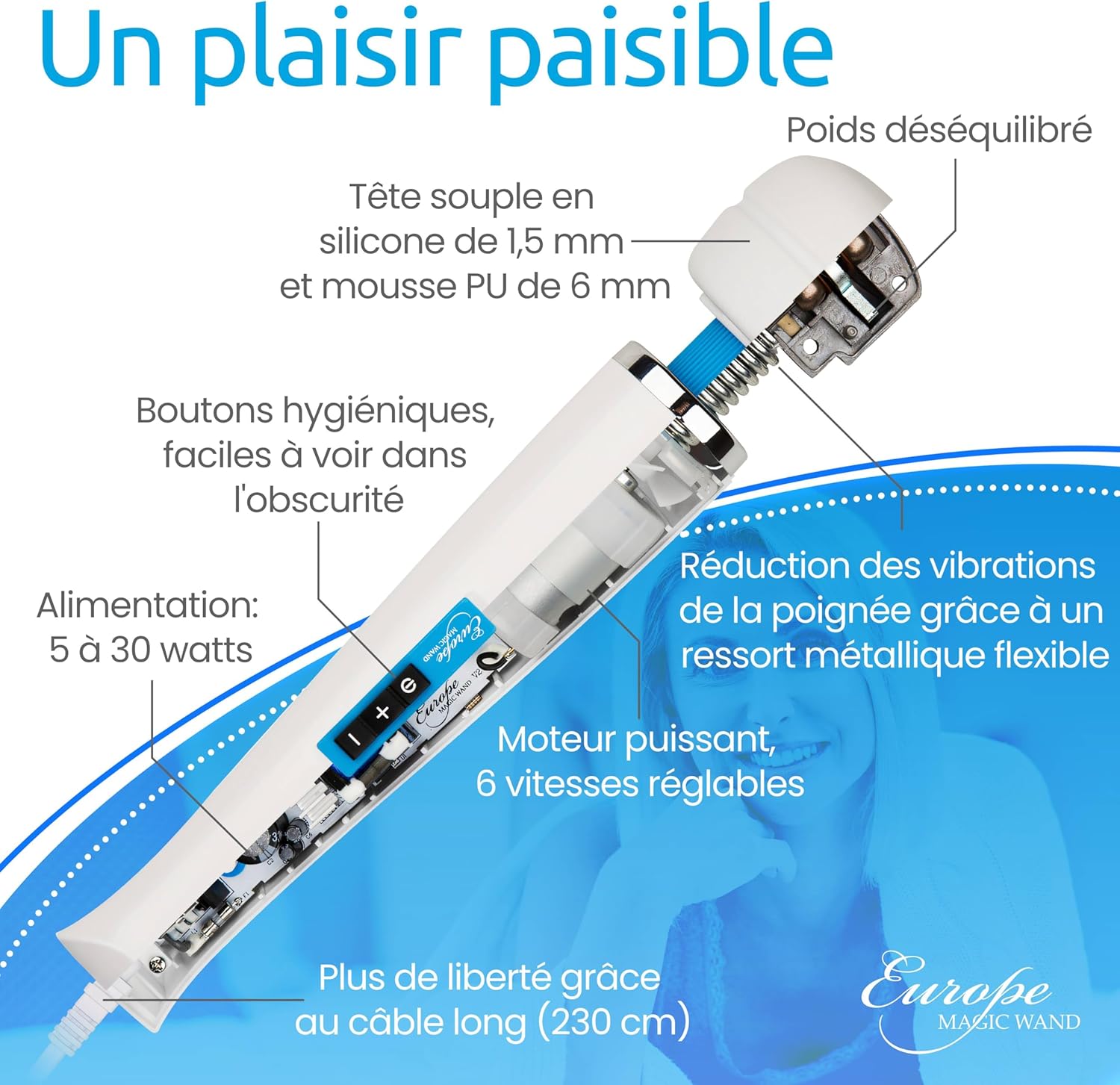 Vibromasseur filaire Magic Wand