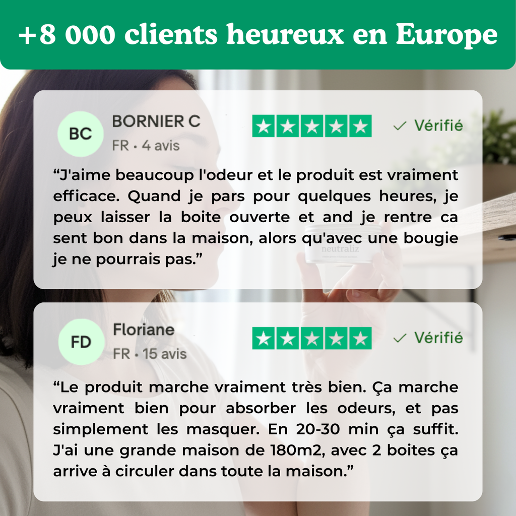 Flacon Recharge Neutraliz