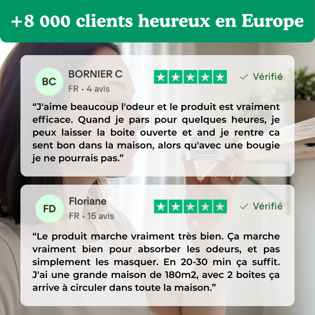 Flacon Recharge Neutraliz