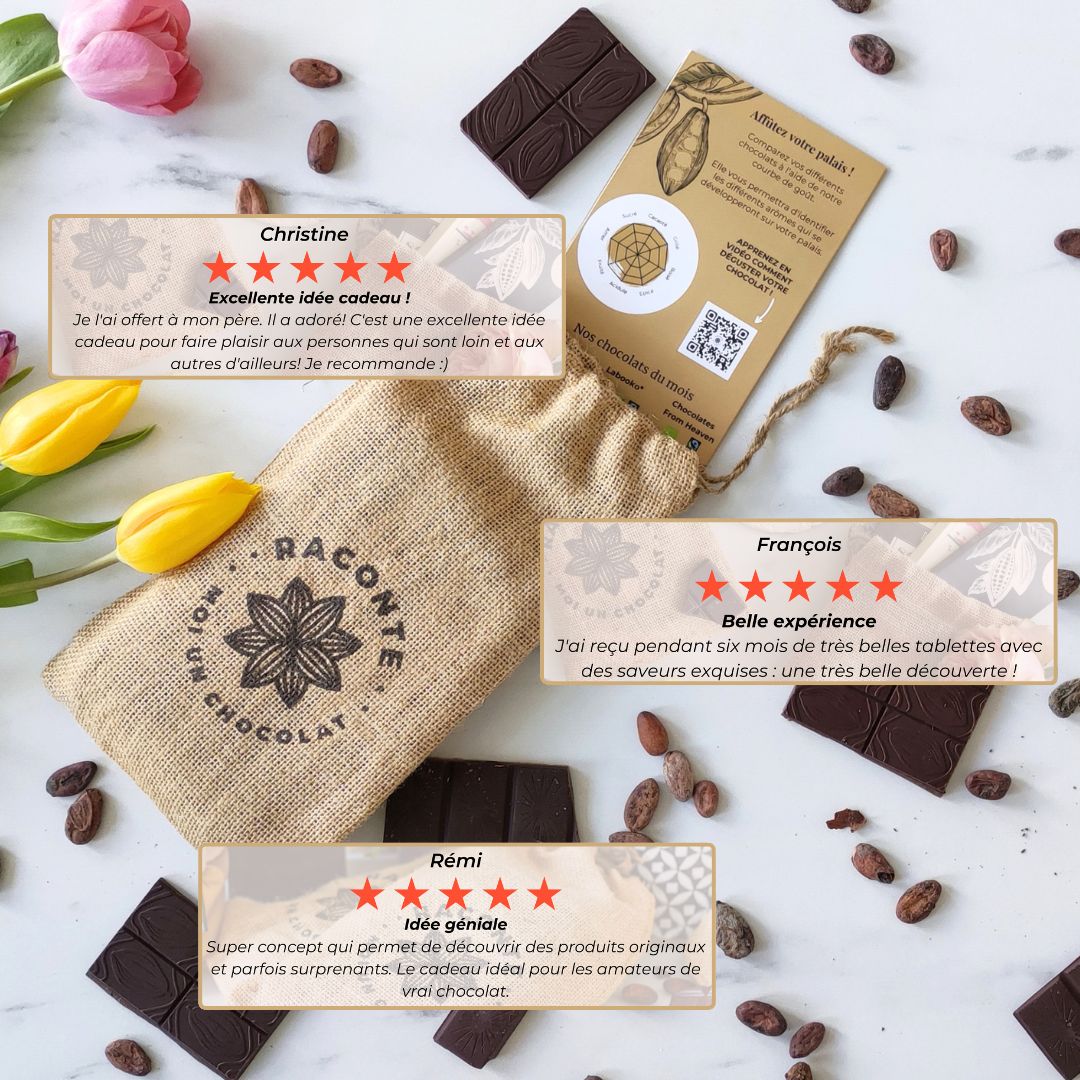 Avis Raconte_moi_un_Chocolat, livraison chocolat, coffret cadeau chocolat, Bean-to-Bar 