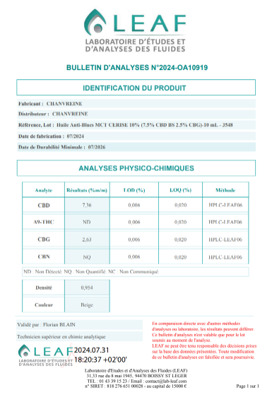 bulletin analyse cbd antiblues
