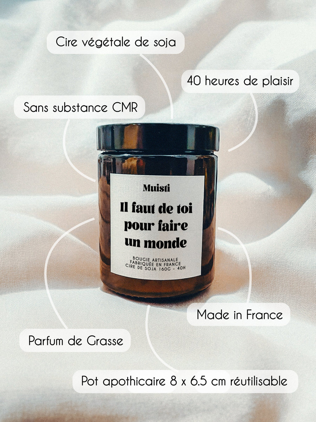 Bougie à message - Il faut de toi pour faire un monde