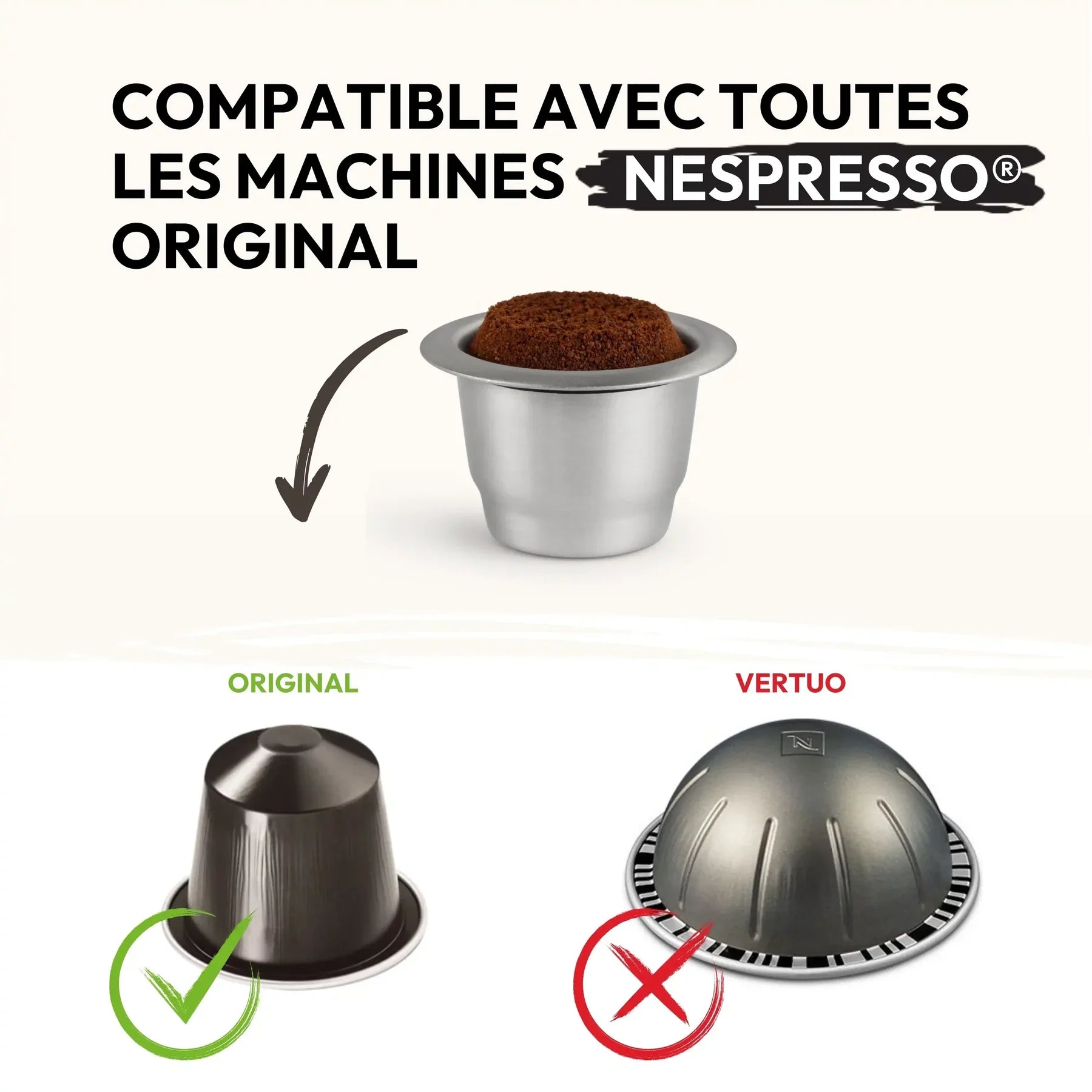 Coffret premium Nespresso®