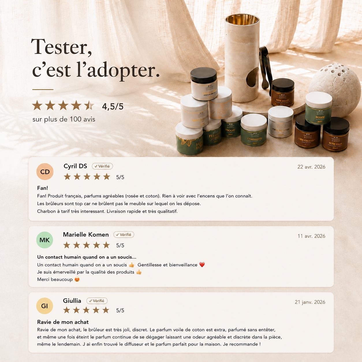 Coffret voyage des sens