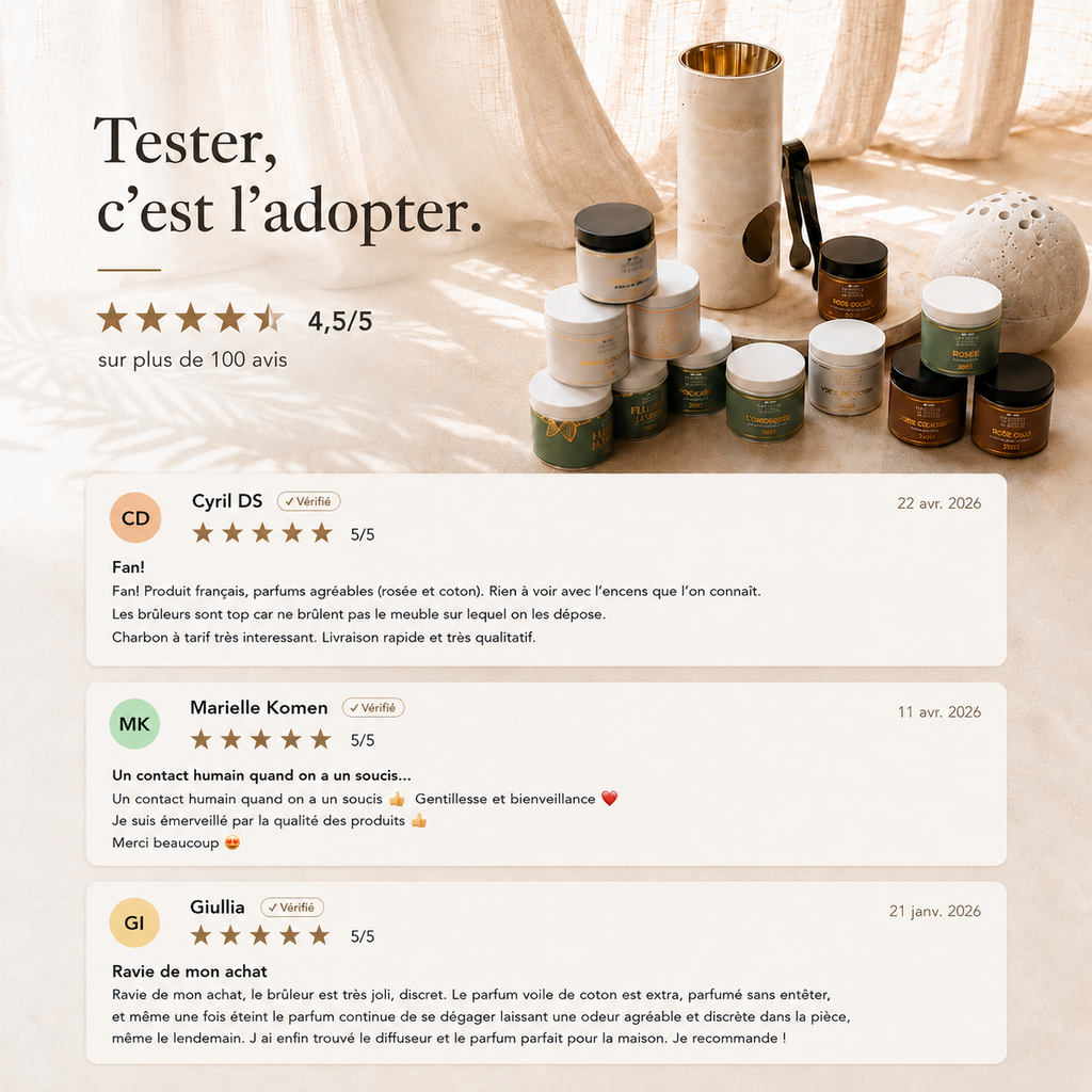Coffret voyage Des Sens printemps-été