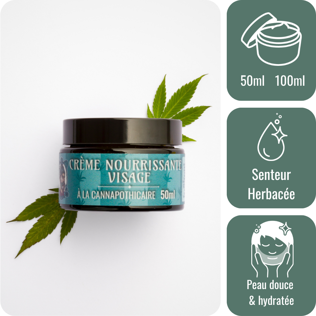 Nourishing face cream