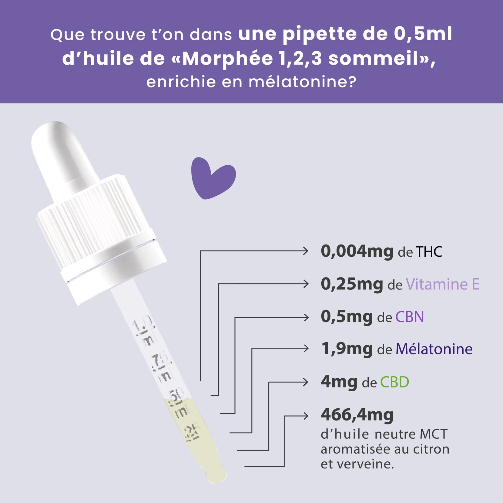 Huile de CBD pour le sommeil