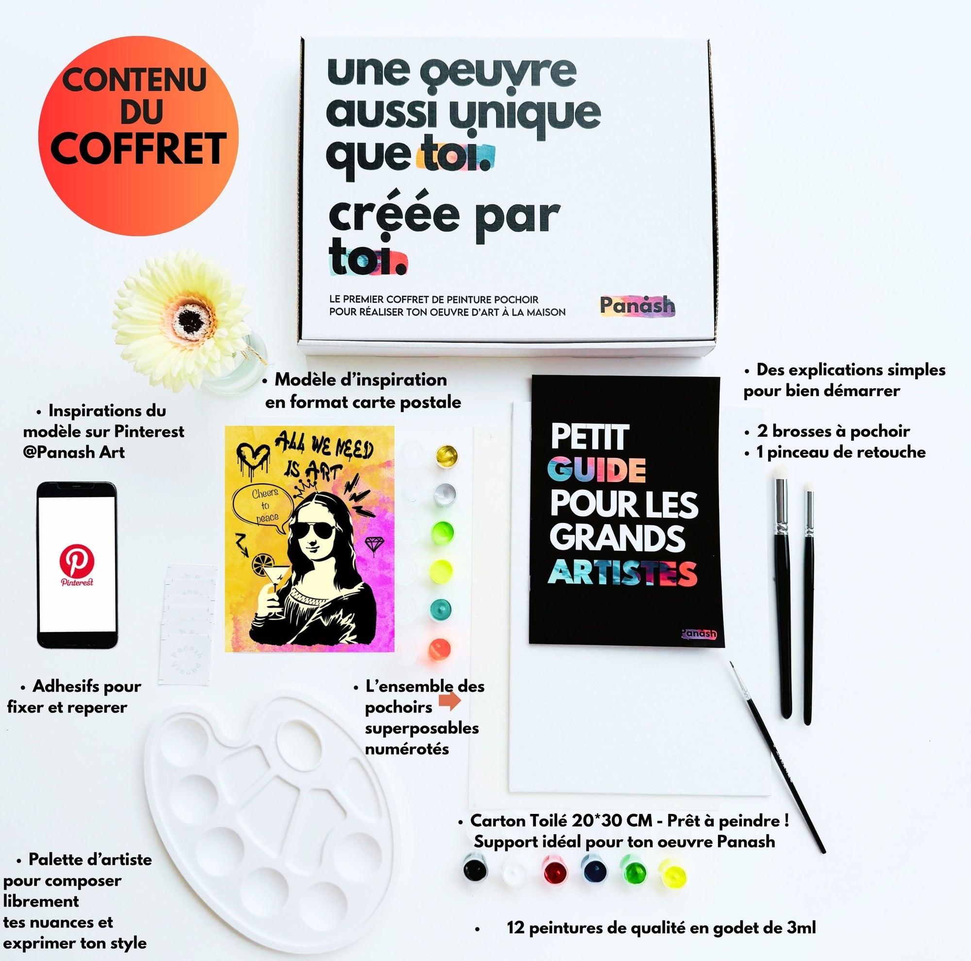 Coffret créatif pochoirs “Joconde” – 3 pochoirs superposables + kit peinture complet | Panash Art