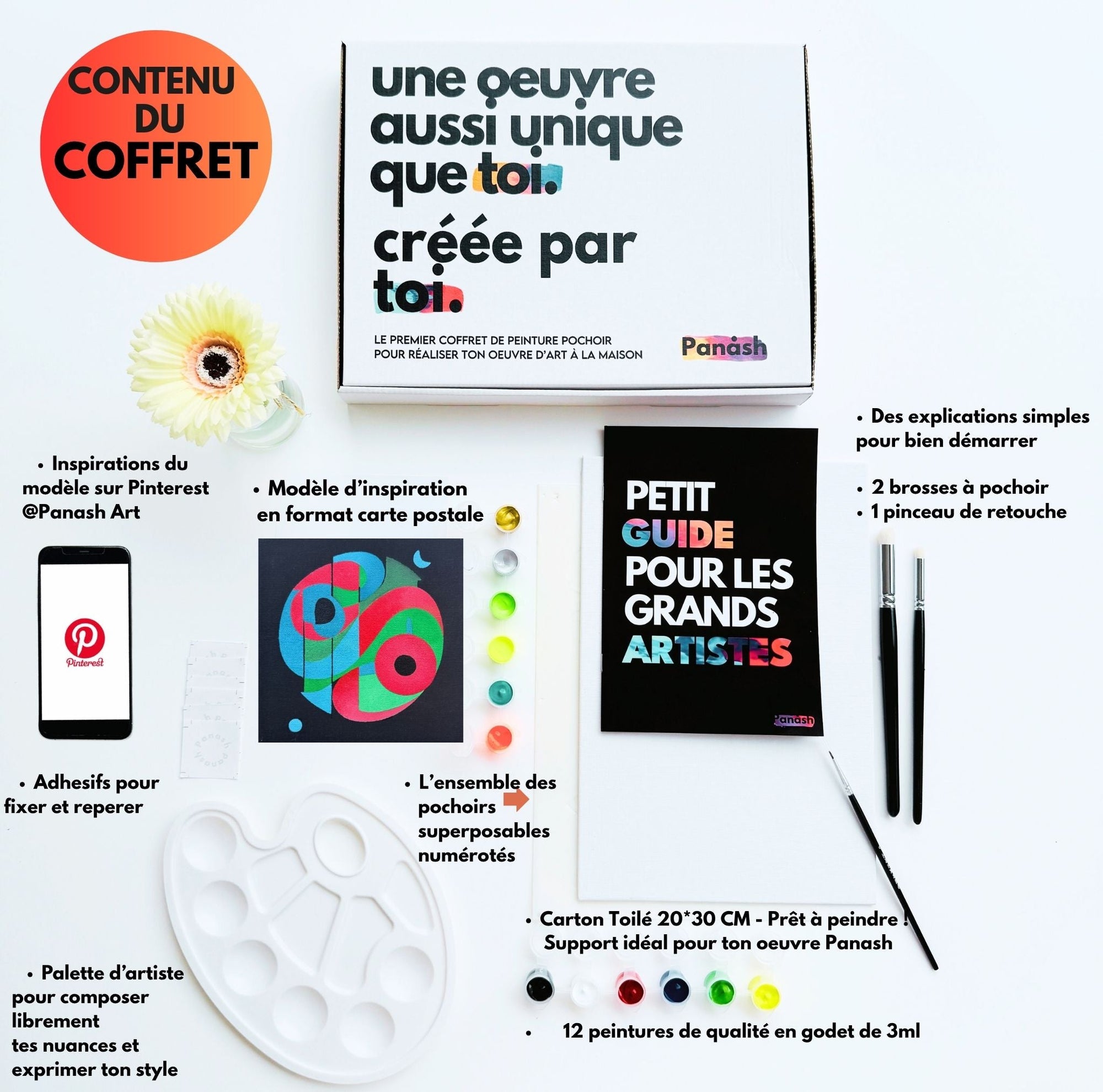 Coffret pochoir SINERGY – 3 pochoirs superposables + kit peinture complet