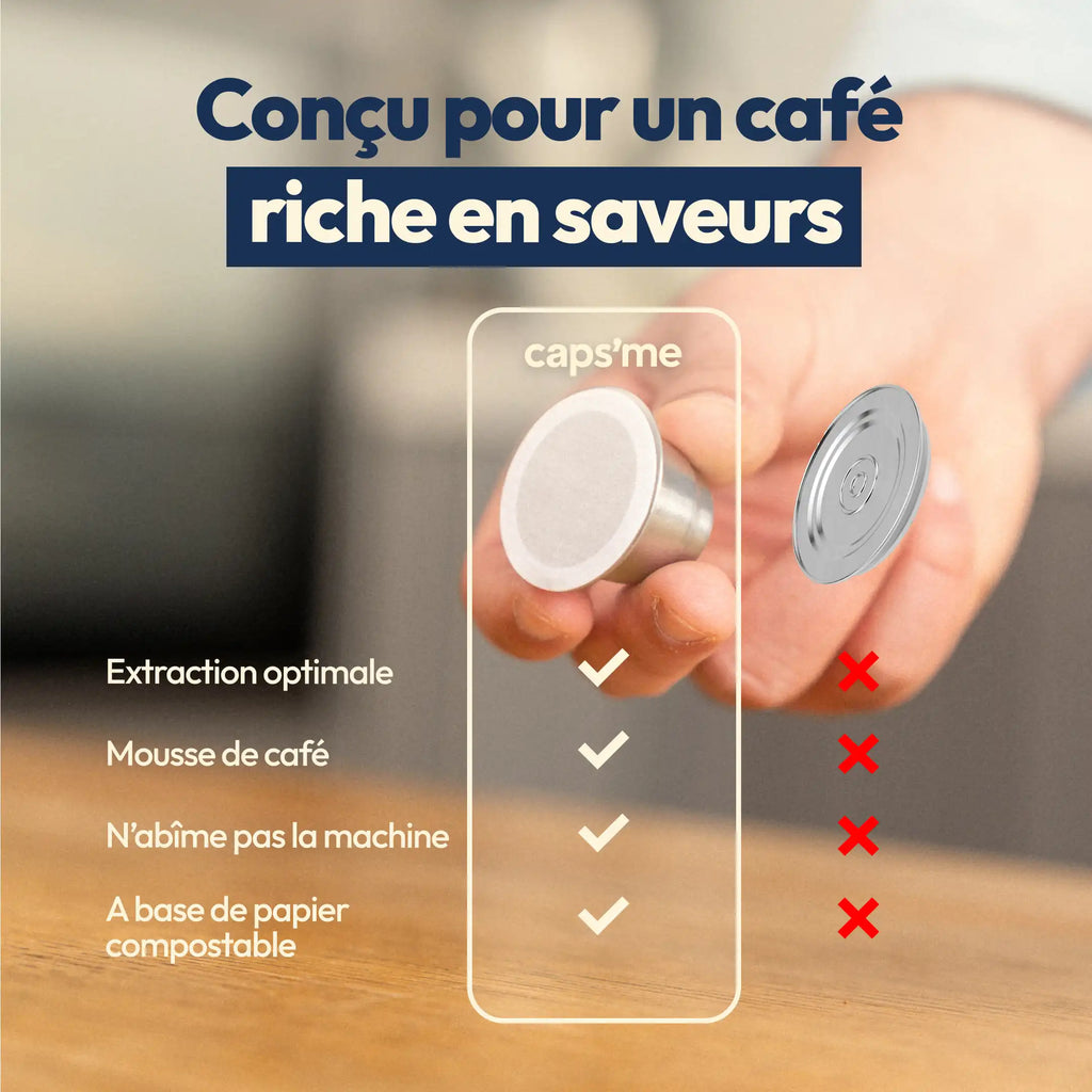 Opercules en papier pour capsules réutilisables Caps'me compatibles Nespresso®